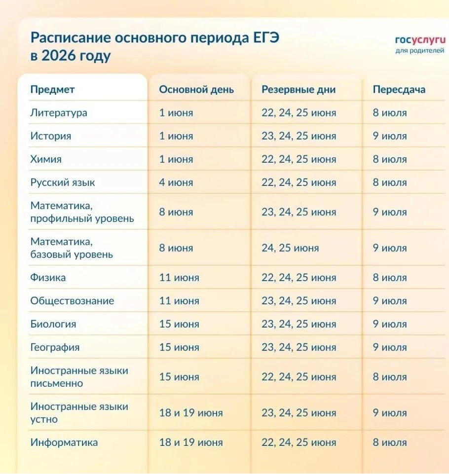 Расписание ЕГЭ-текст.
